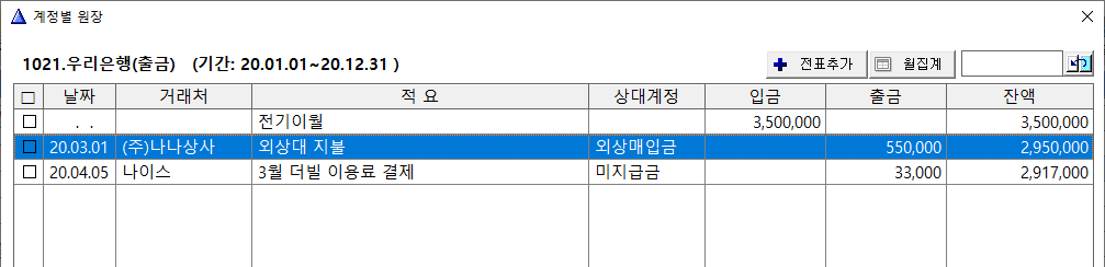 계정별원장