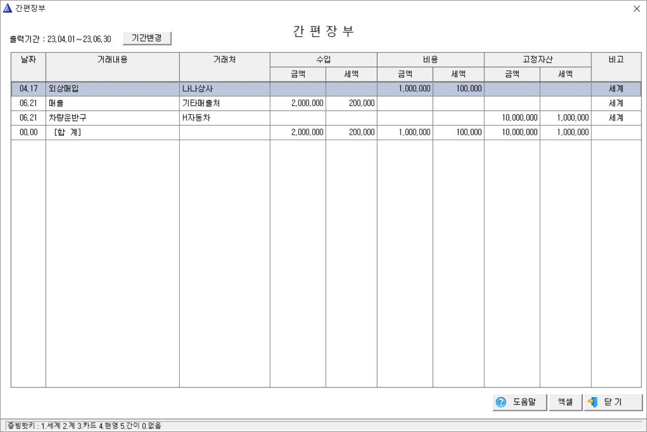 간편장부 보고서