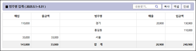 범주입력3