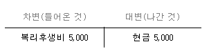차대변 구분방법