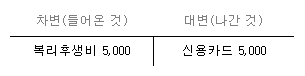 차대변 구분방법