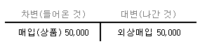 매입 분개