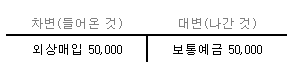 외상대 정산 분개
