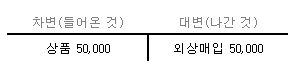 외상대정산 분개