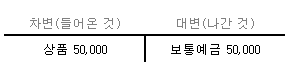 외상대정산 분개